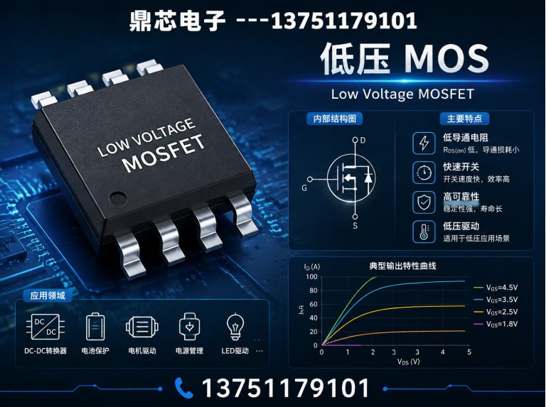 大同运算放大器展示图